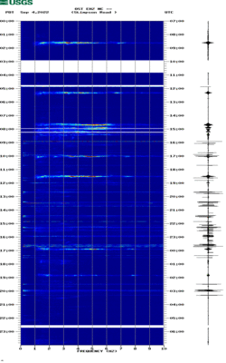 spectrogram thumbnail