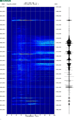 spectrogram thumbnail