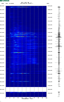 spectrogram thumbnail