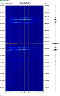 spectrogram thumbnail