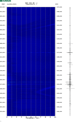 spectrogram thumbnail