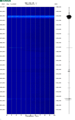 spectrogram thumbnail