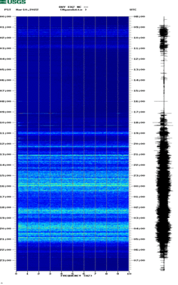 spectrogram thumbnail