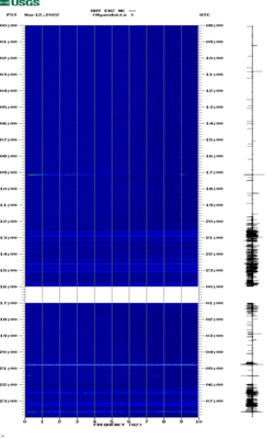 spectrogram thumbnail