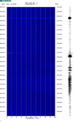 spectrogram thumbnail