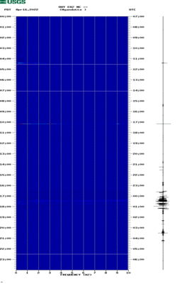 spectrogram thumbnail