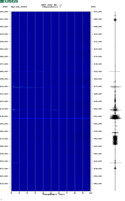 spectrogram thumbnail