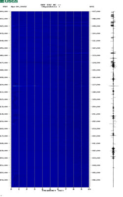 spectrogram thumbnail