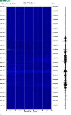 spectrogram thumbnail