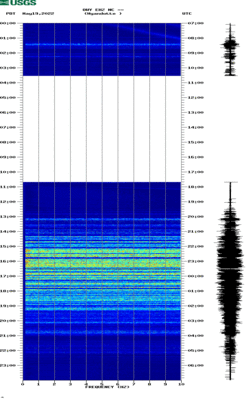 spectrogram thumbnail