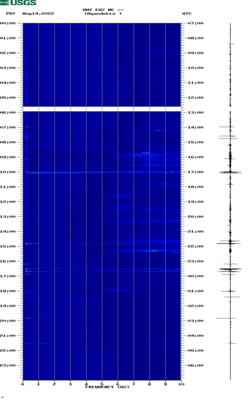 spectrogram thumbnail