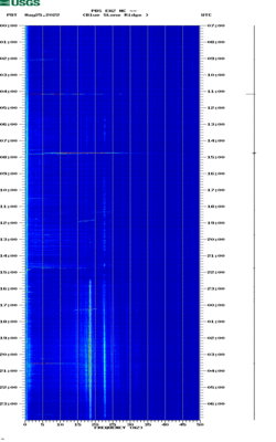 spectrogram thumbnail