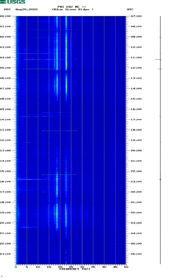 spectrogram thumbnail