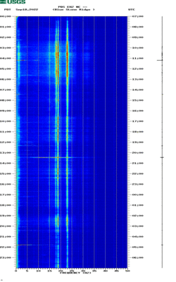 spectrogram thumbnail