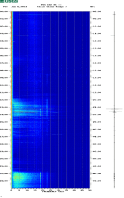 spectrogram thumbnail