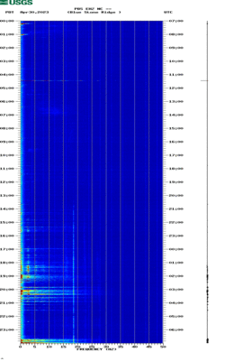 spectrogram thumbnail