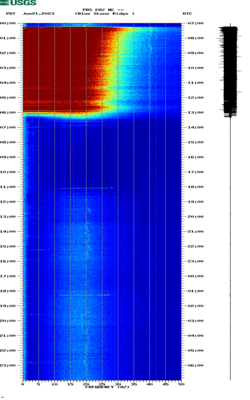 spectrogram thumbnail