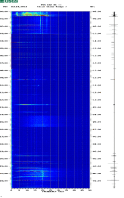 spectrogram thumbnail