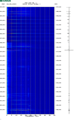 spectrogram thumbnail