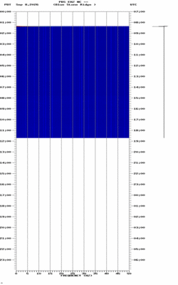 spectrogram thumbnail