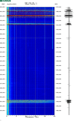 spectrogram thumbnail