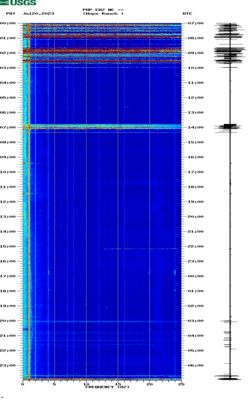 spectrogram thumbnail