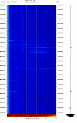 spectrogram thumbnail