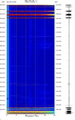 spectrogram thumbnail