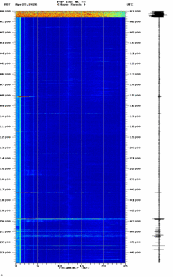 spectrogram thumbnail