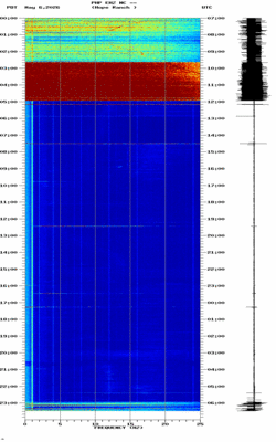 spectrogram thumbnail