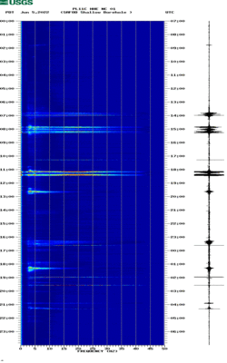 spectrogram thumbnail