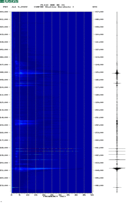 spectrogram thumbnail