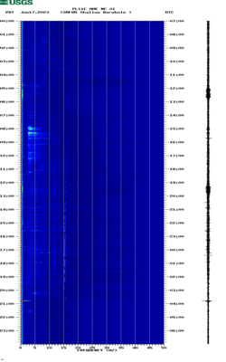 spectrogram thumbnail