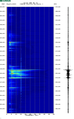 spectrogram thumbnail