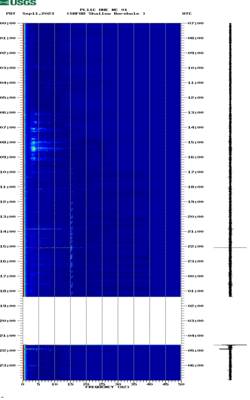 spectrogram thumbnail