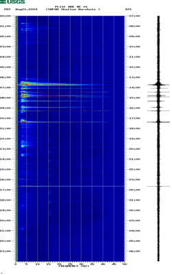 spectrogram thumbnail