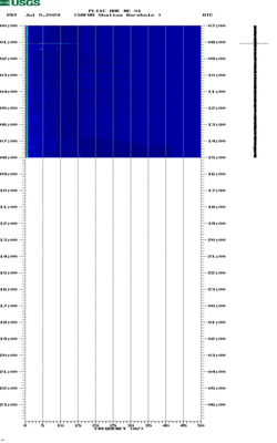 spectrogram thumbnail