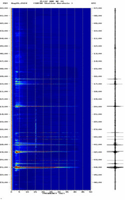 spectrogram thumbnail