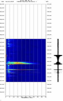 spectrogram thumbnail