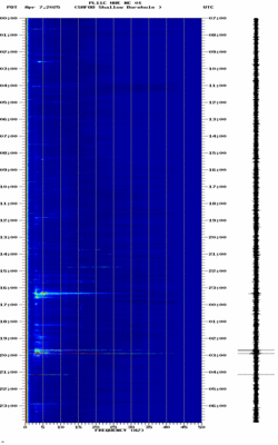 spectrogram thumbnail