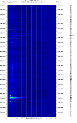 spectrogram thumbnail