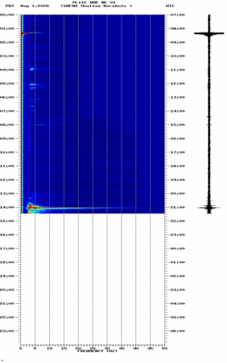 spectrogram thumbnail
