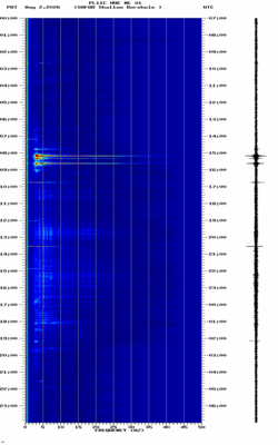 spectrogram thumbnail