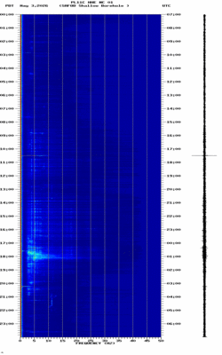spectrogram thumbnail