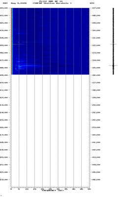 spectrogram thumbnail