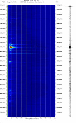 spectrogram thumbnail