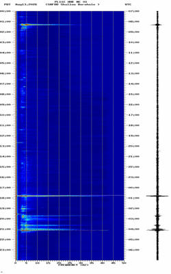 spectrogram thumbnail
