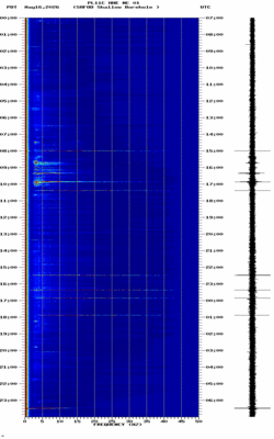 spectrogram thumbnail
