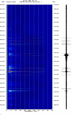 spectrogram thumbnail
