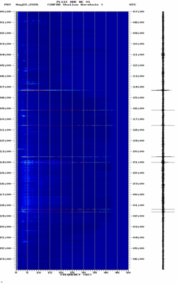 spectrogram thumbnail